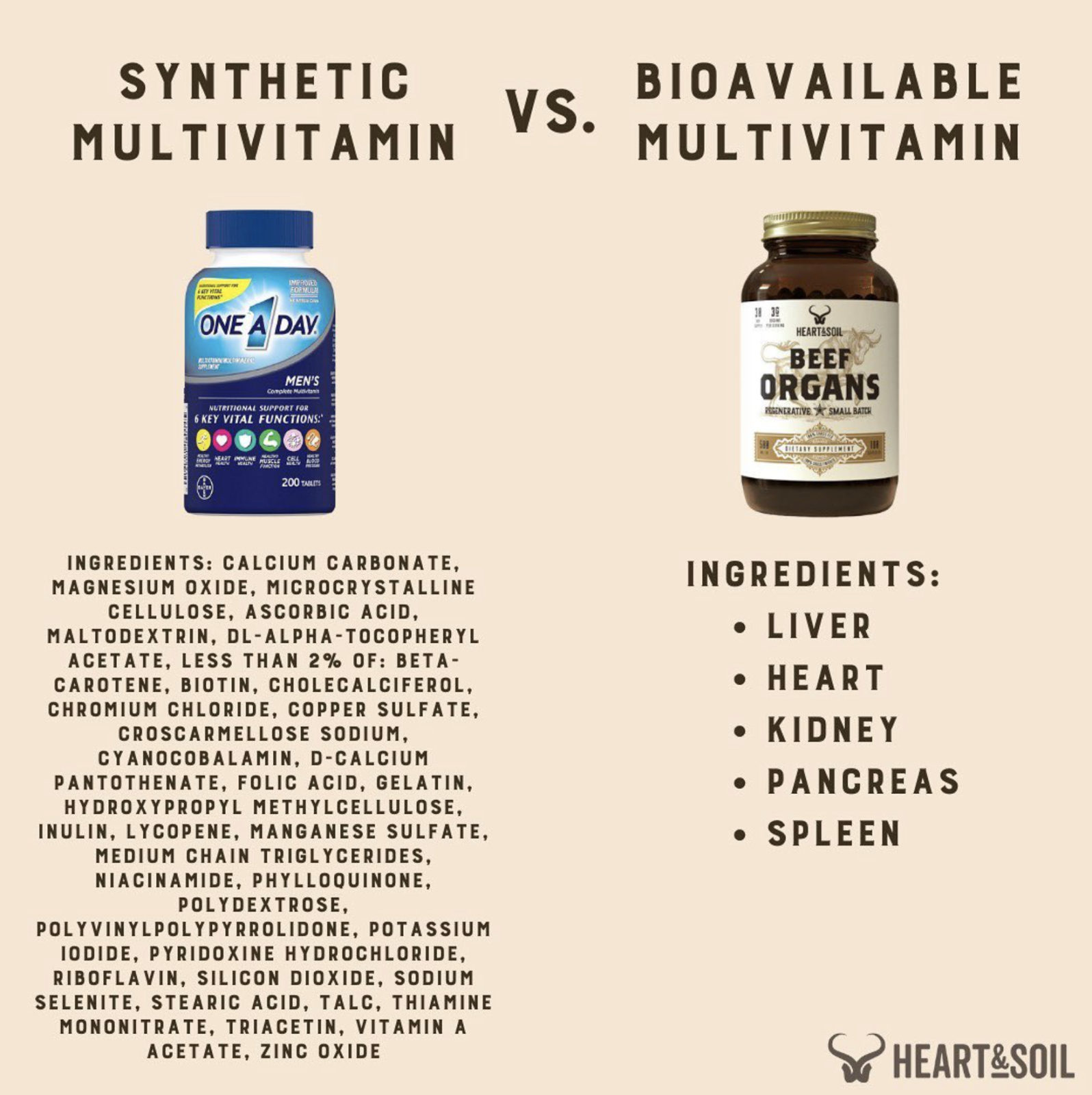 The Surprising Truth About Beef Bile And Your Health - sp1ht6e